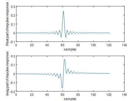 Digital Signal Processing16.jpg